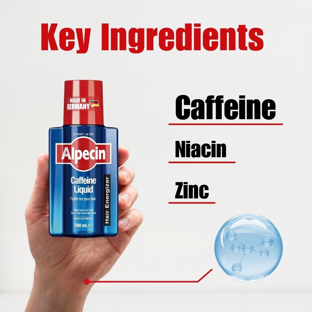 Starter Pack - Alpecin Caffeine Shampoo C1 250ml + Caffeine Liquid 200ml - strengthens hair on days with and without washing